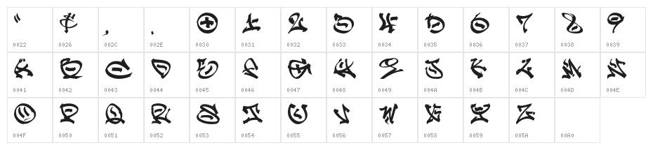 GRAFFPITY_Free Character Map