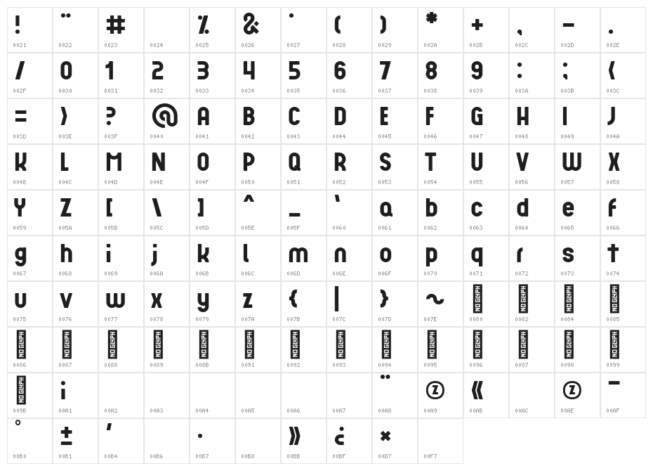 GRAFIKA TYPE.1 Regular Character Map
