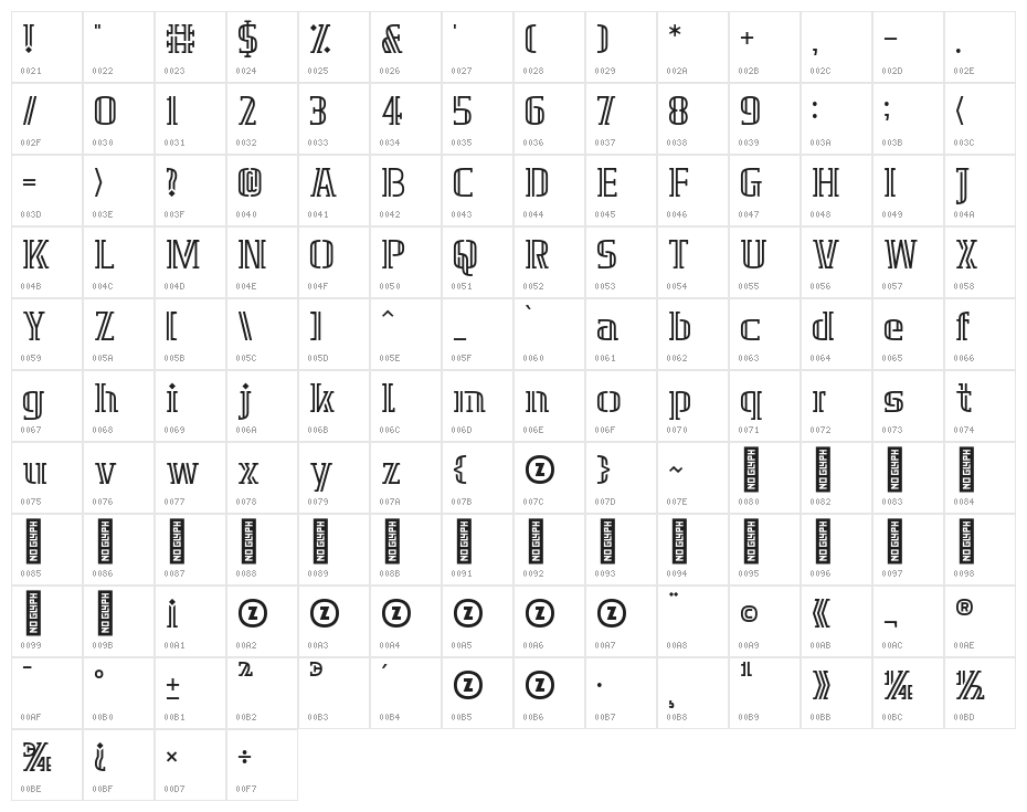 GRAFIKA TYPE.2 2 LINE Character Map