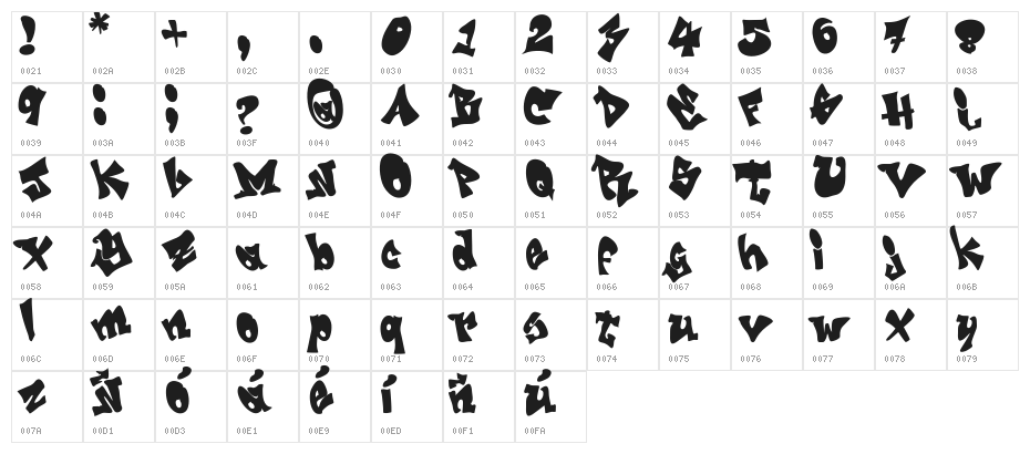 GRAFITI---jedagraphicx Character Map
