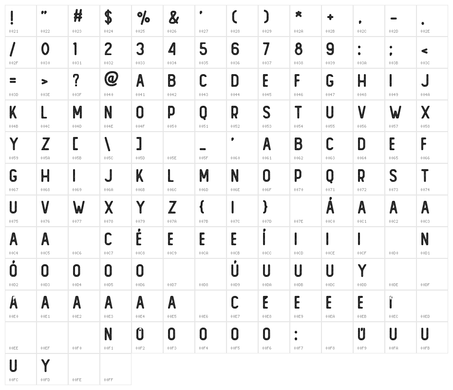 GRAHM Sans Rough Character Map
