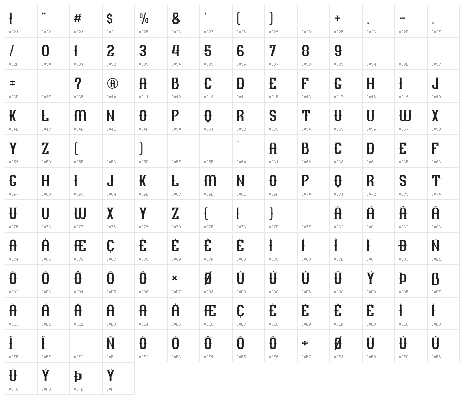 GRAM 01 Character Map