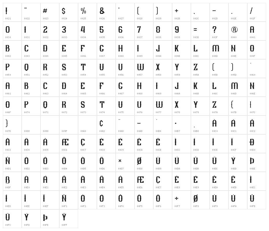 GRAM 01 Character Map