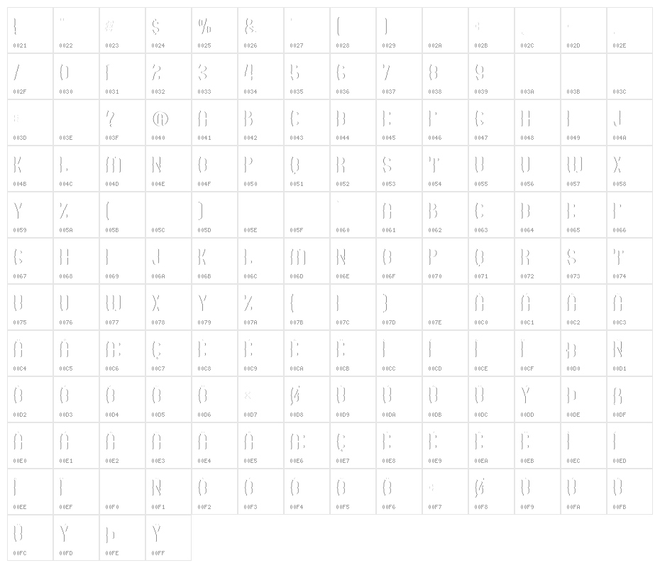 GRAM 02 Character Map