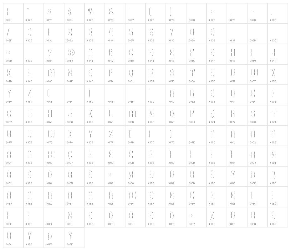 GRAM 03 Character Map