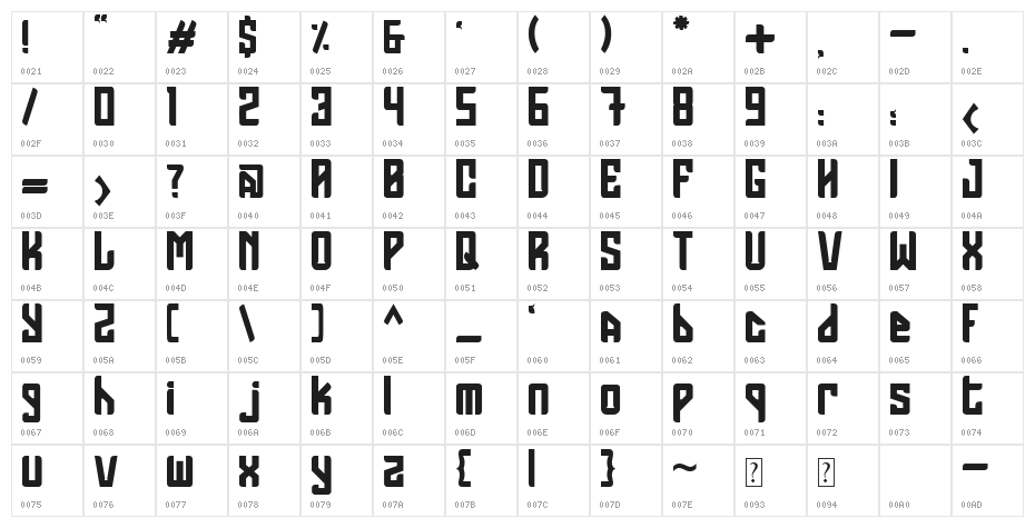 GRAMES Character Map