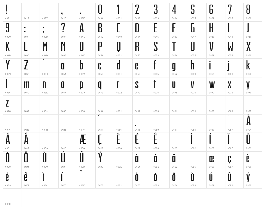 GRAND FINALE Bold Character Map