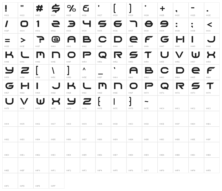 GRAND GALAXY Character Map