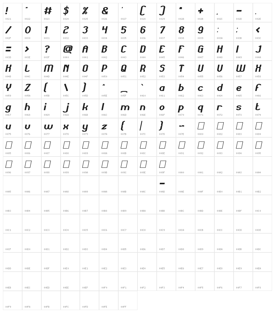 GRAND PRIX Bold Italic Character Map