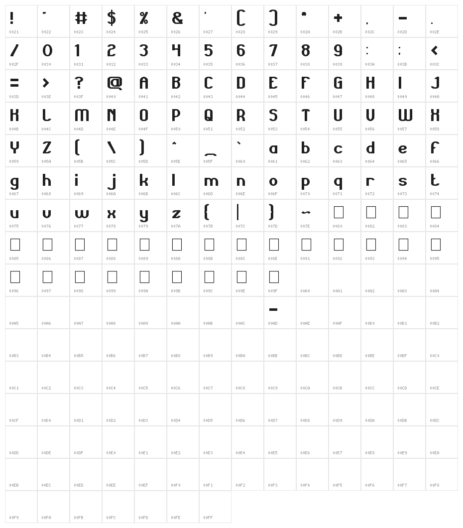 GRAND PRIX Bold Character Map