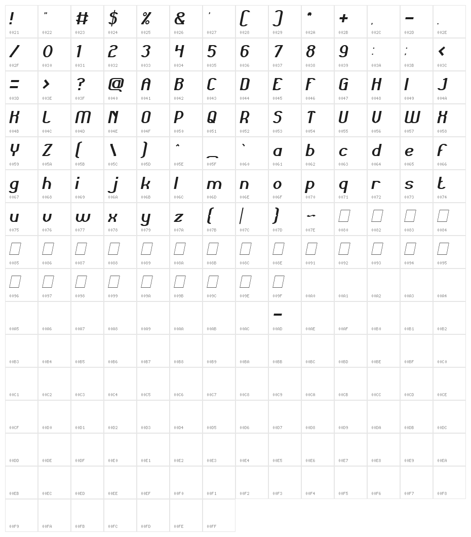 GRAND PRIX Italic Character Map