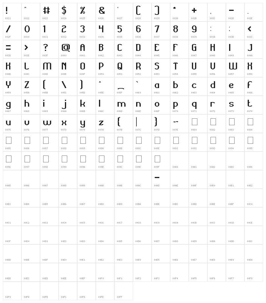 GRAND PRIX Character Map
