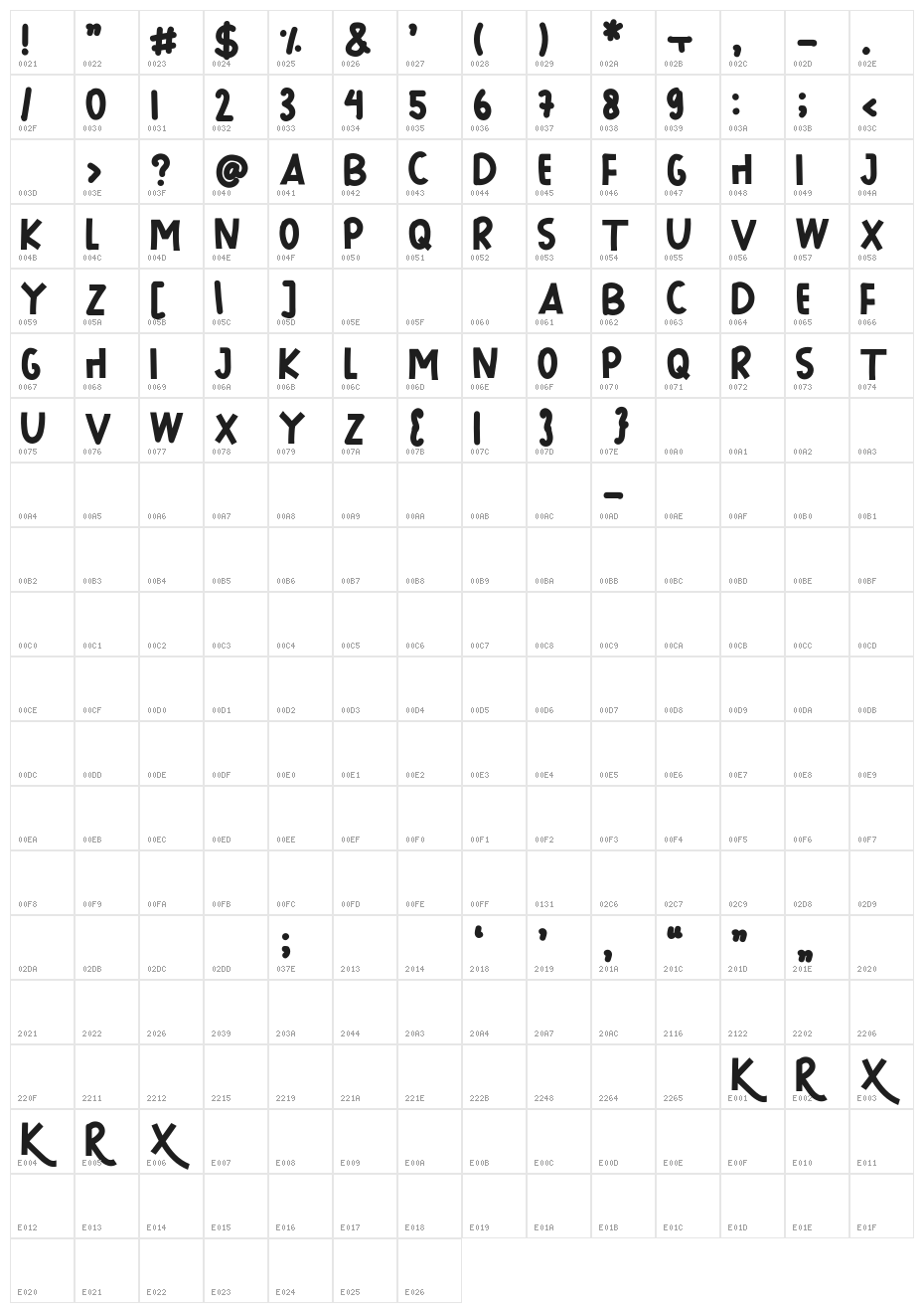 GRANDFONT Character Map