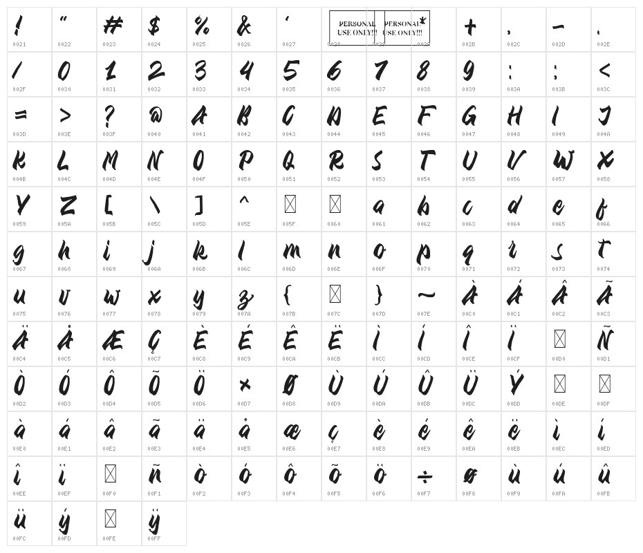 GRANDIA Character Map