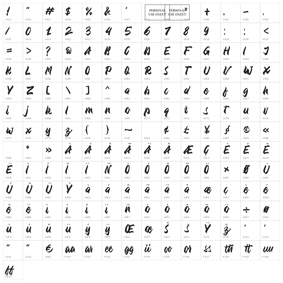 GRANDIA Character Map