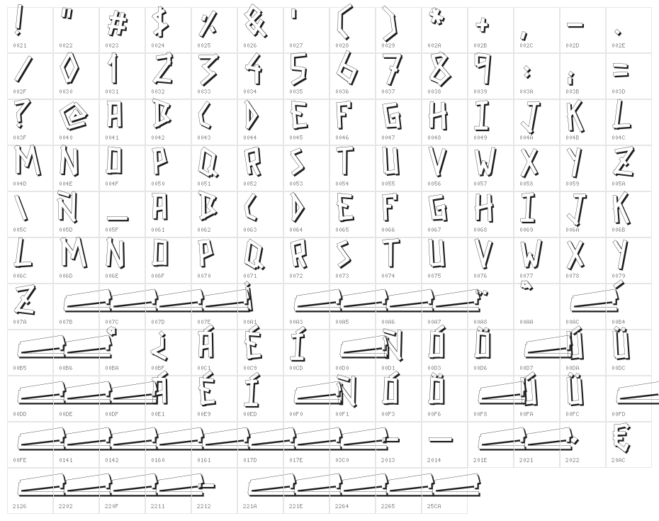 GRAPAFONT DemiBold shadow Character Map