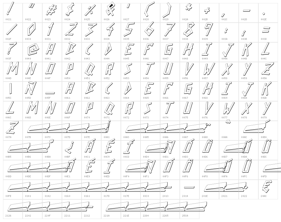 GRAPAFONT comic Character Map