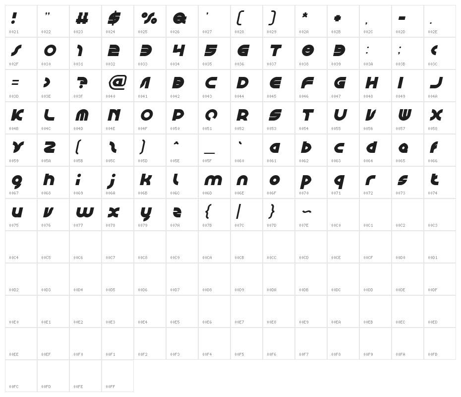 GRAPHIC DESIGN Italic Character Map