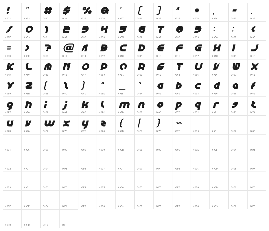 GRAPHIC DESIGN Italic Character Map