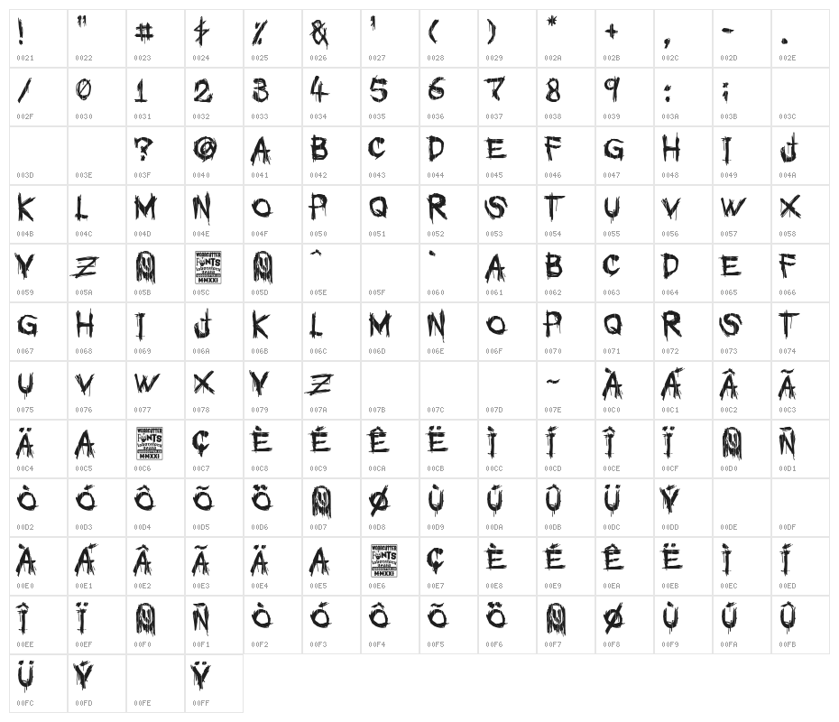 GRAPHIC PSYCHOPATHY Character Map