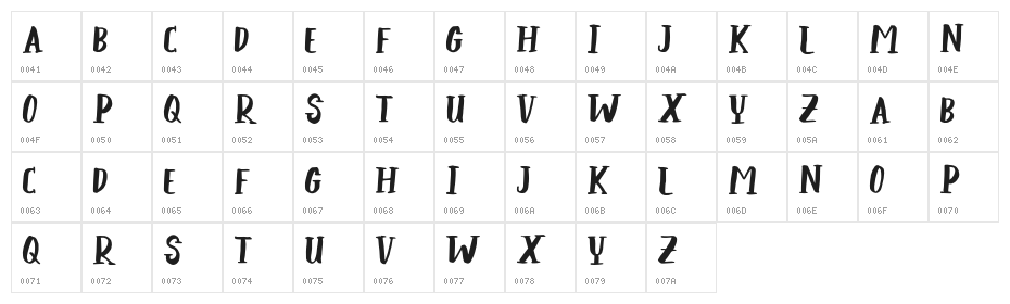 GRATISAN Character Map