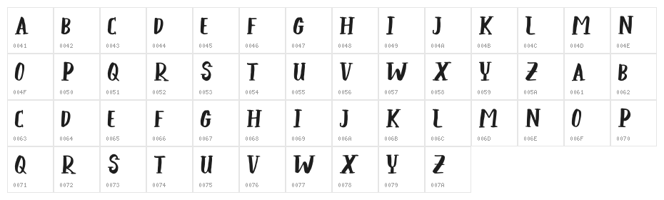 GRATISAN Character Map