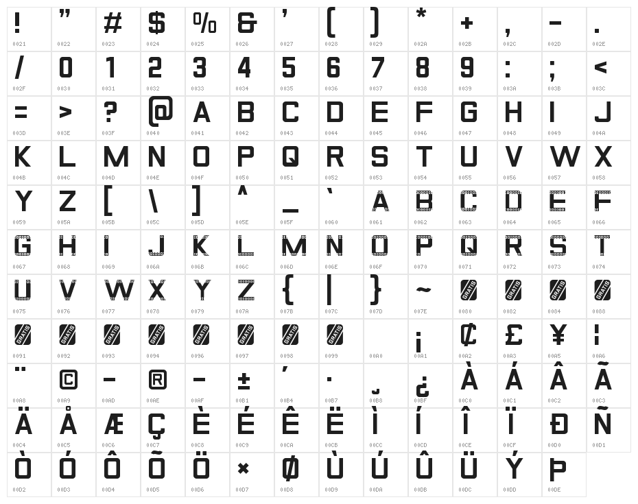 GRATIS Character Map