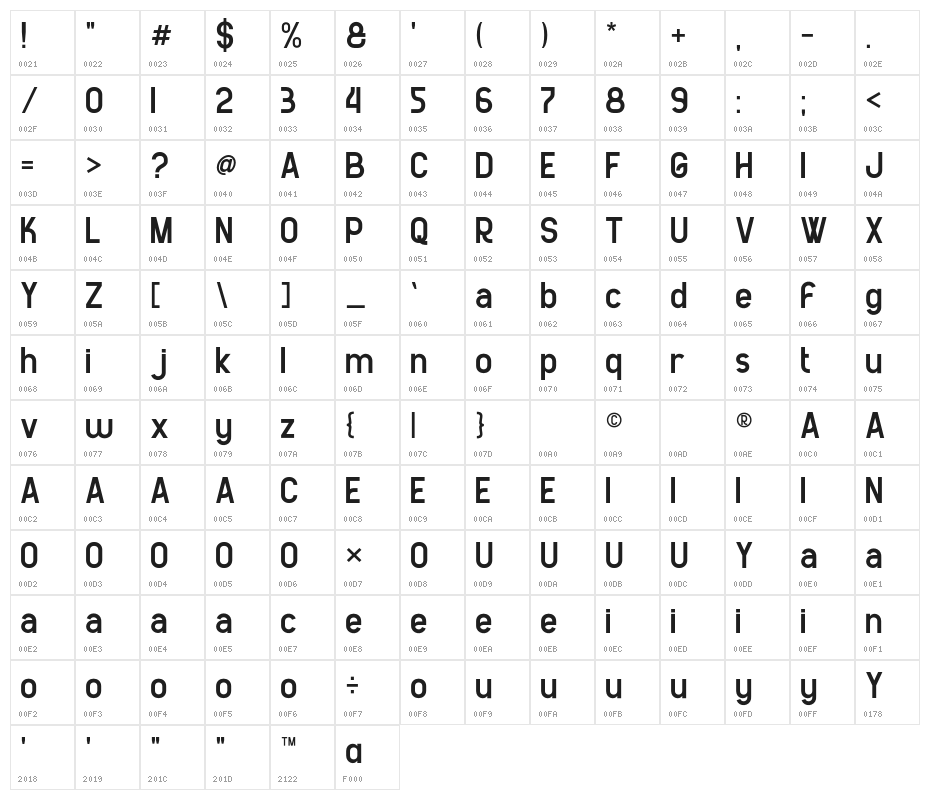 GRATYSANSRegular Character Map