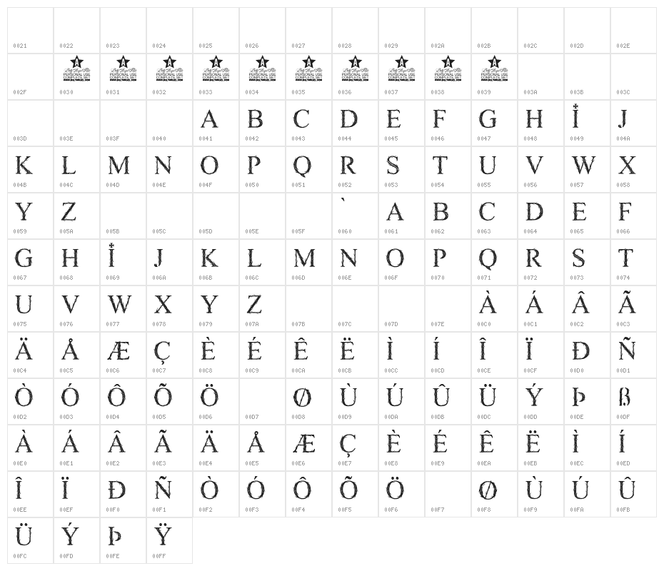 GRAVEDIGGER PERSONAL USE Character Map