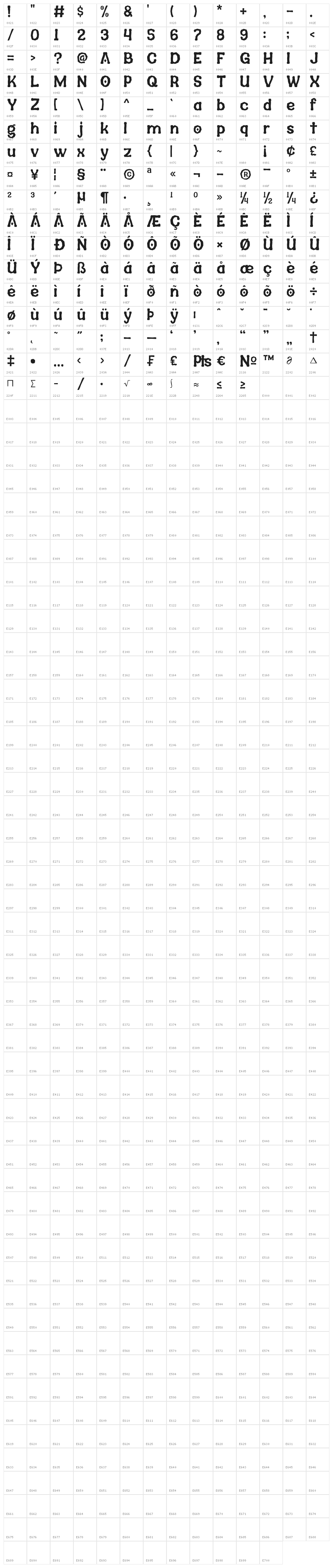 GREADOWN Character Map