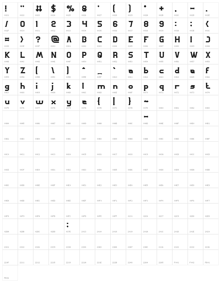 GREAT ADVENTURE Bold Character Map