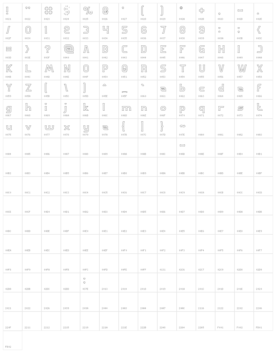 GREAT ADVENTURE-Hollow Character Map