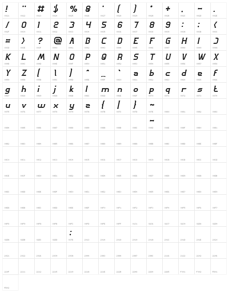 GREAT ADVENTURE Italic Character Map