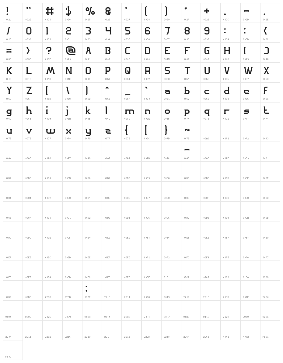 GREAT ADVENTURE-Light Character Map
