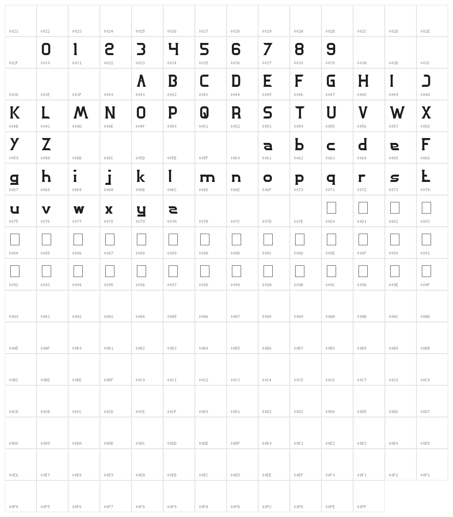 GREAT ADVENTURE Character Map