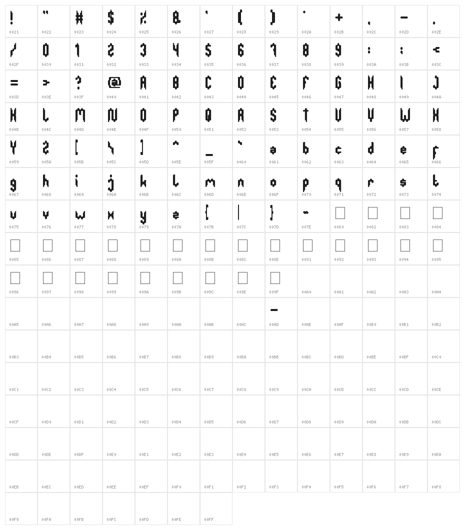 GREATEST MAP Character Map