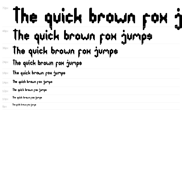 GREATEST MAP Waterfall