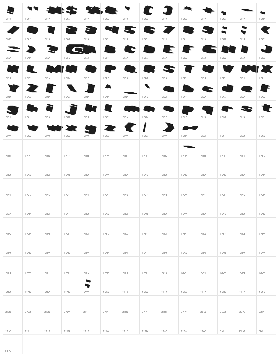 GREATEST VIEW Italic Character Map