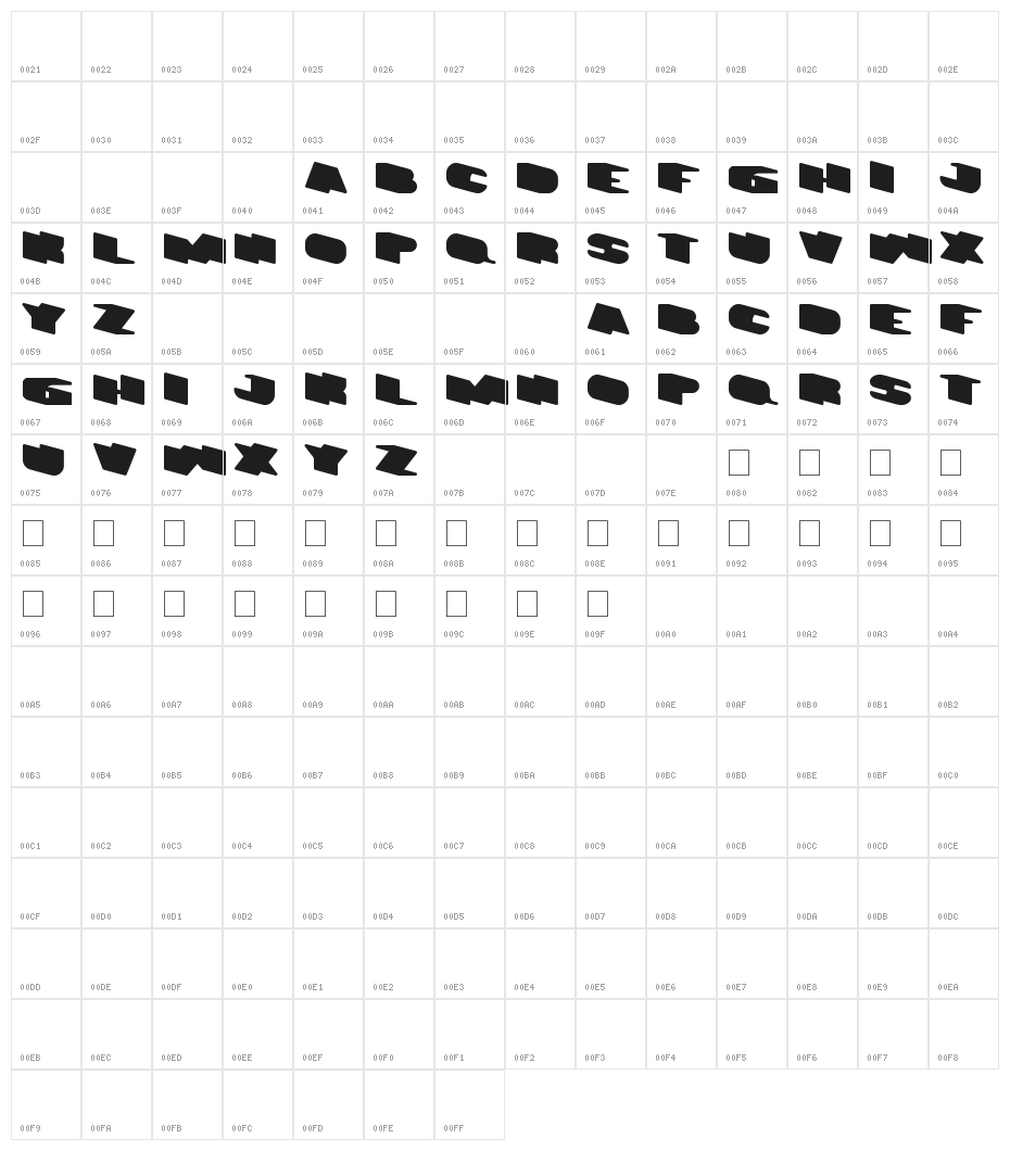 GREATEST VIEW Character Map