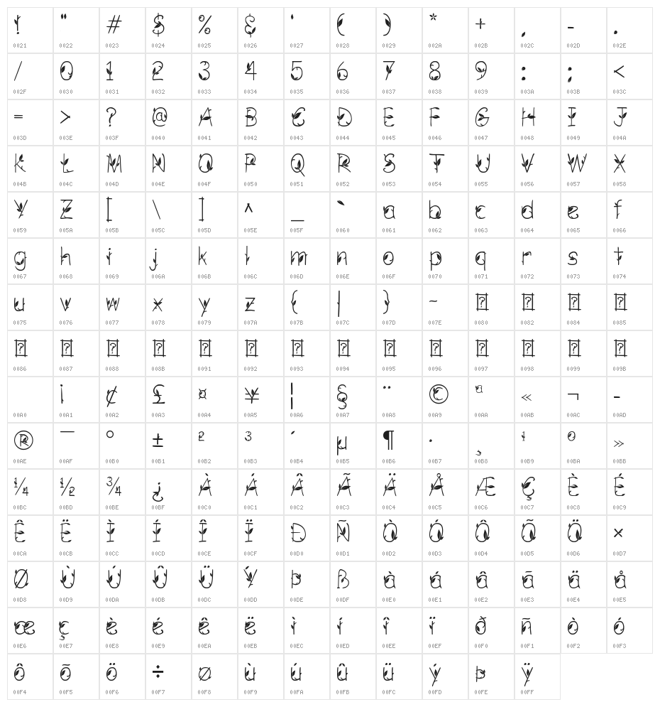 GREEN NATURE Character Map
