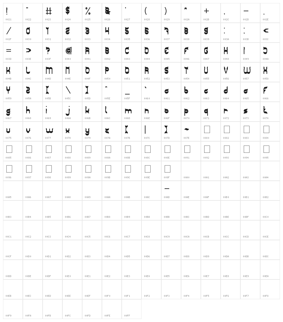 GREEN TEA Character Map