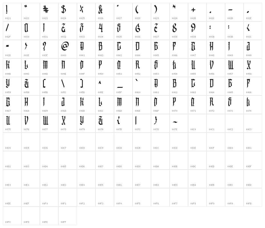 GREENBULL Character Map