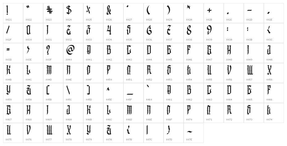 GREENBULL Character Map
