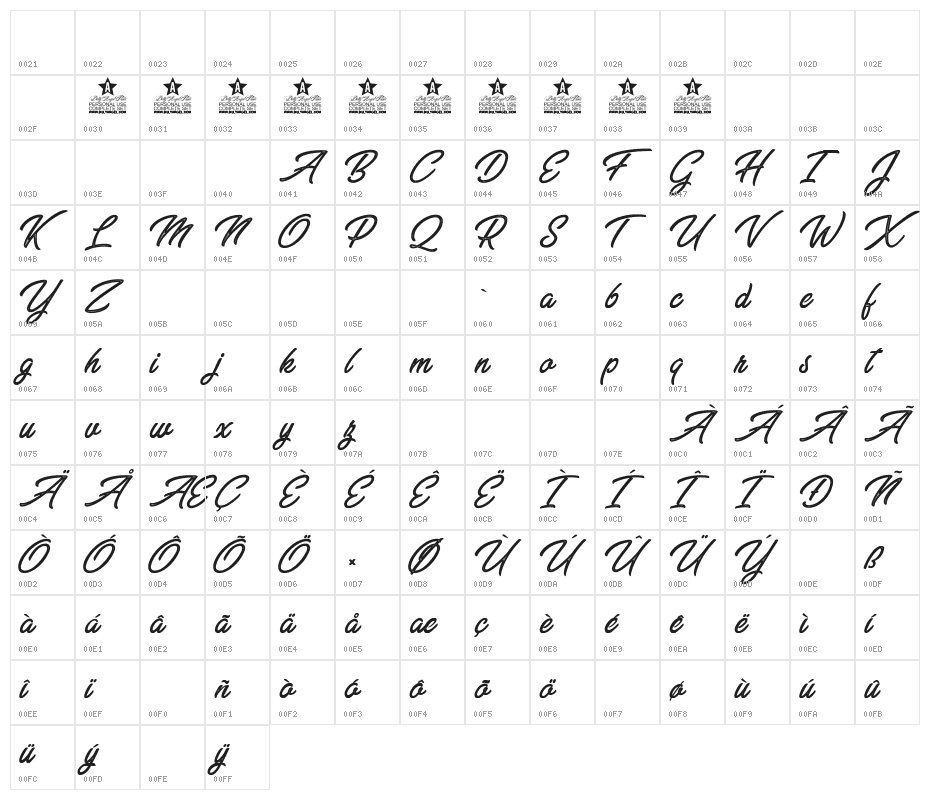 GREENFOOD PERSONAL USE Italic Character Map