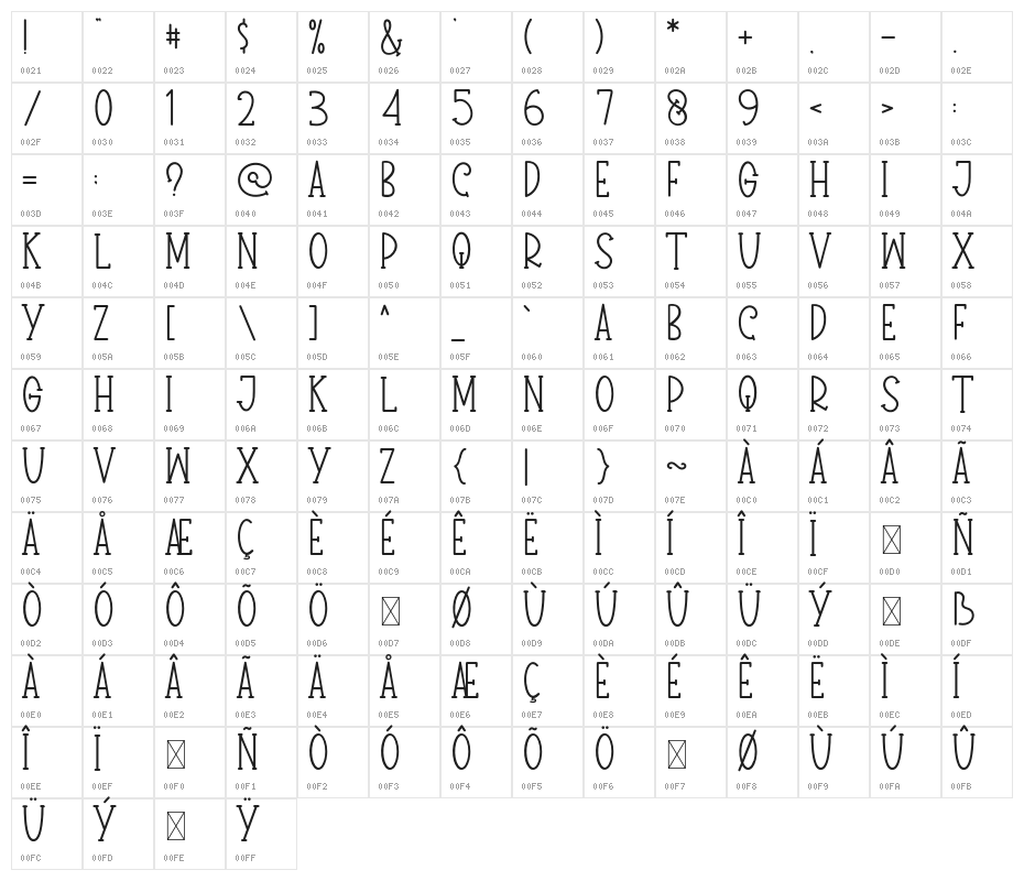 GREENHOUSERegular Character Map