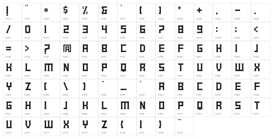 GREENLAND Character Map