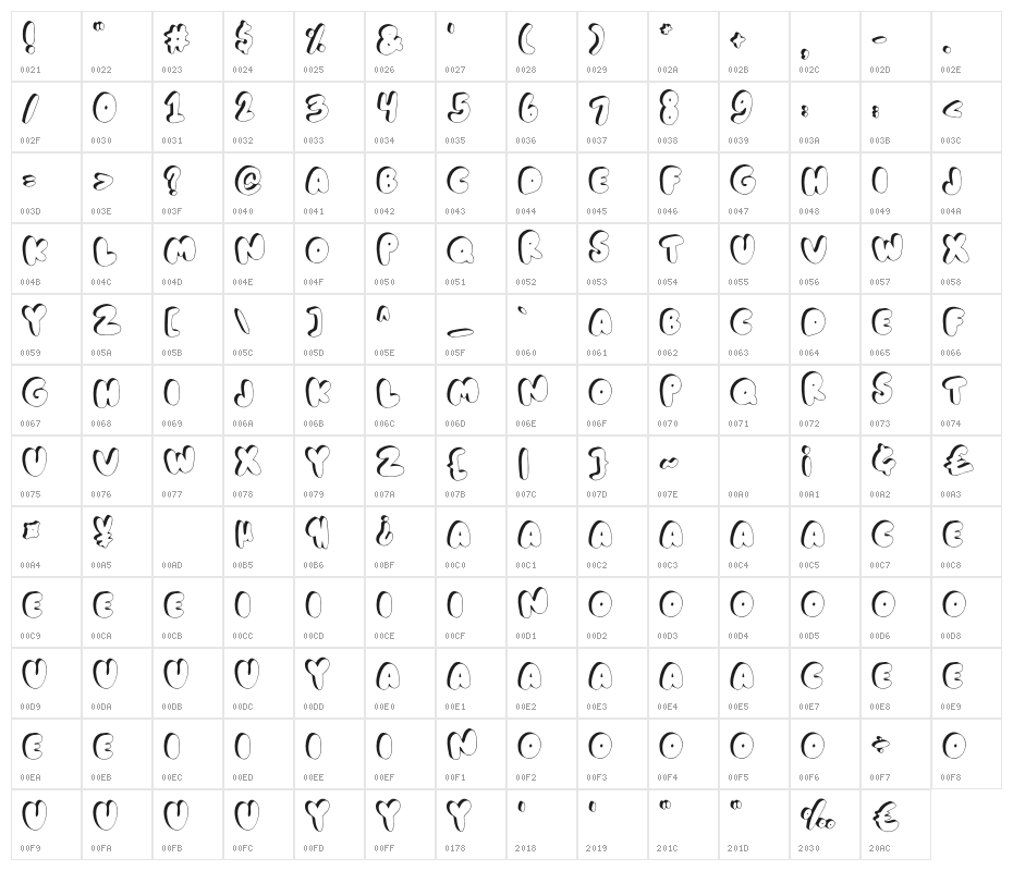 GREENSEA Awesome Character Map