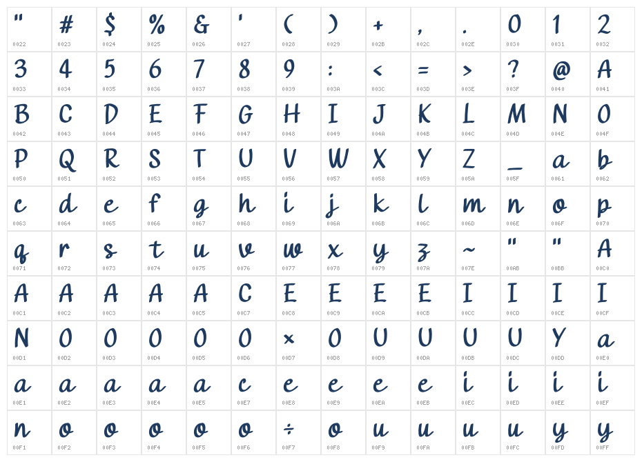 GRENDER JUMPS Character Map