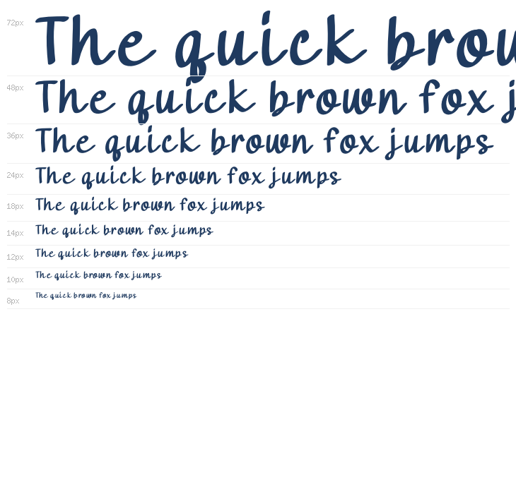 GRENDER JUMPS Waterfall