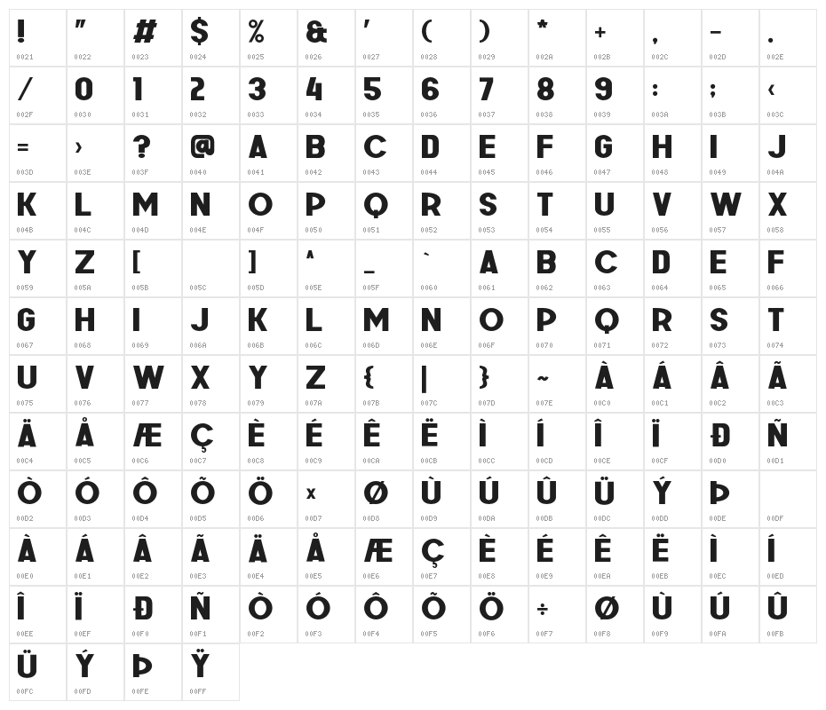 GRMilesonsThree Character Map